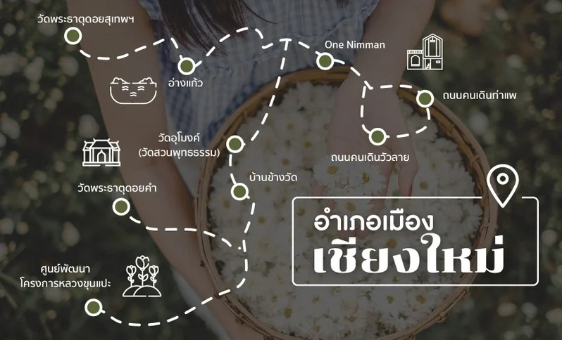 ที่เที่ยว เชียงใหม่